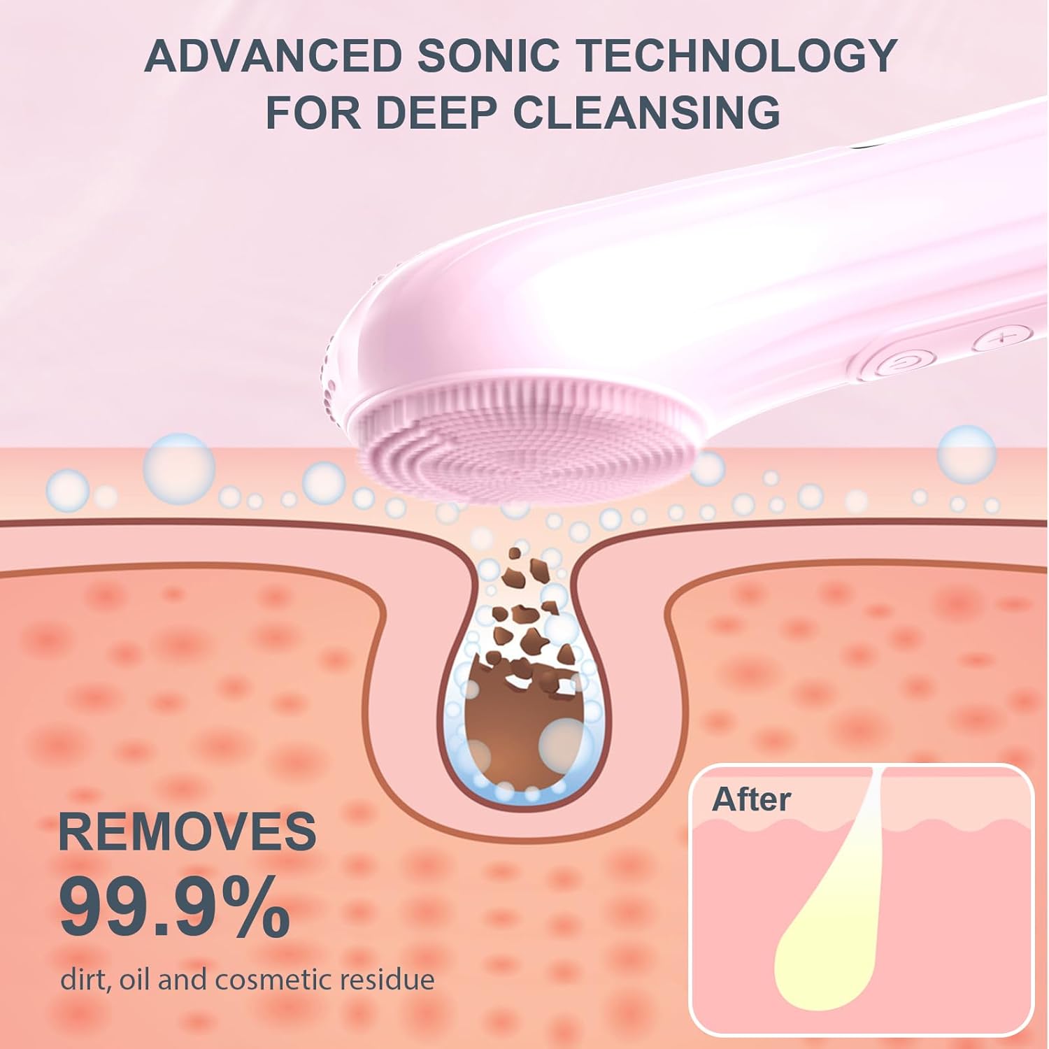 Épurateur de visage en Silicon - Face Wash Mens avis et prix