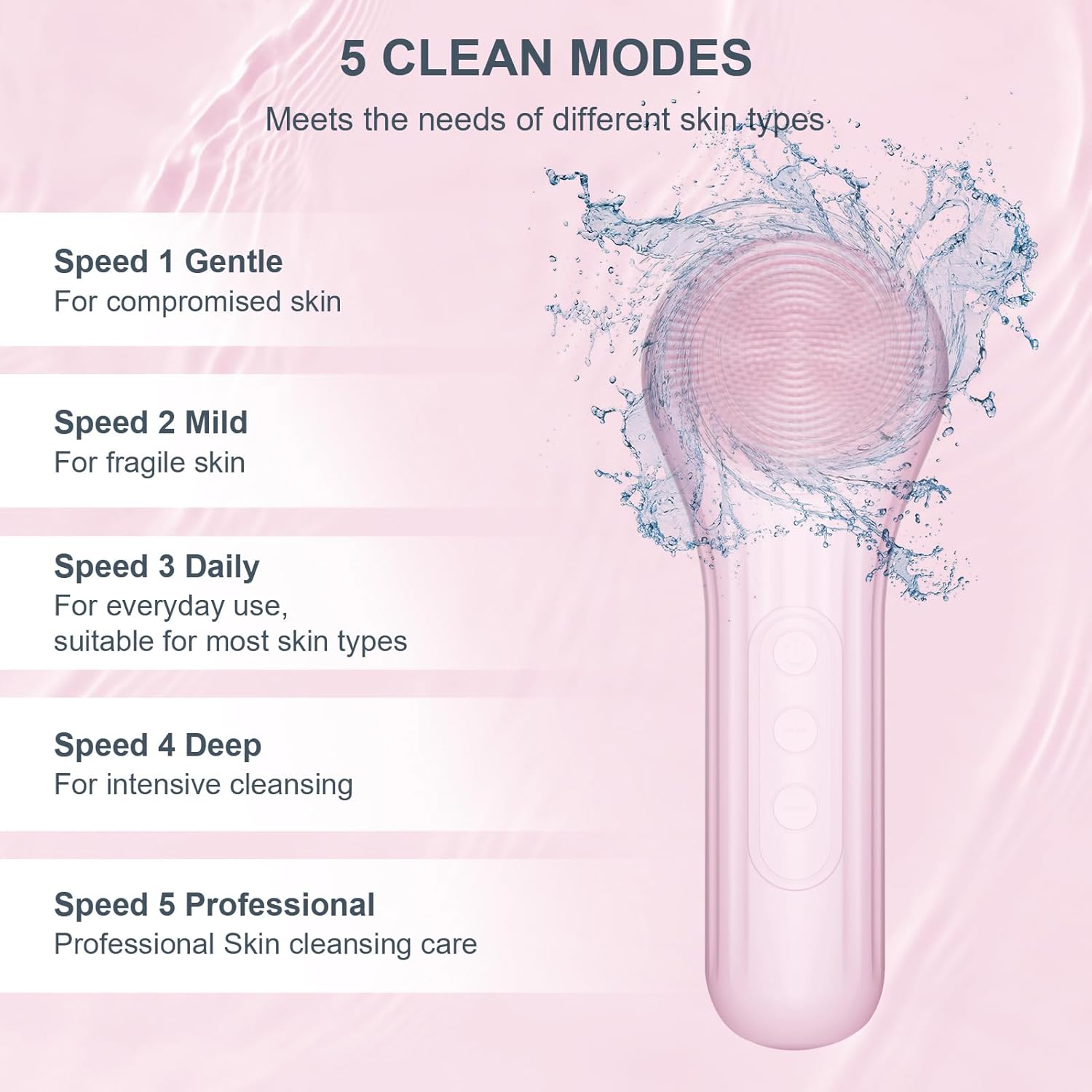 Épurateur de visage en Silicon - Face Wash Mens avis et prix