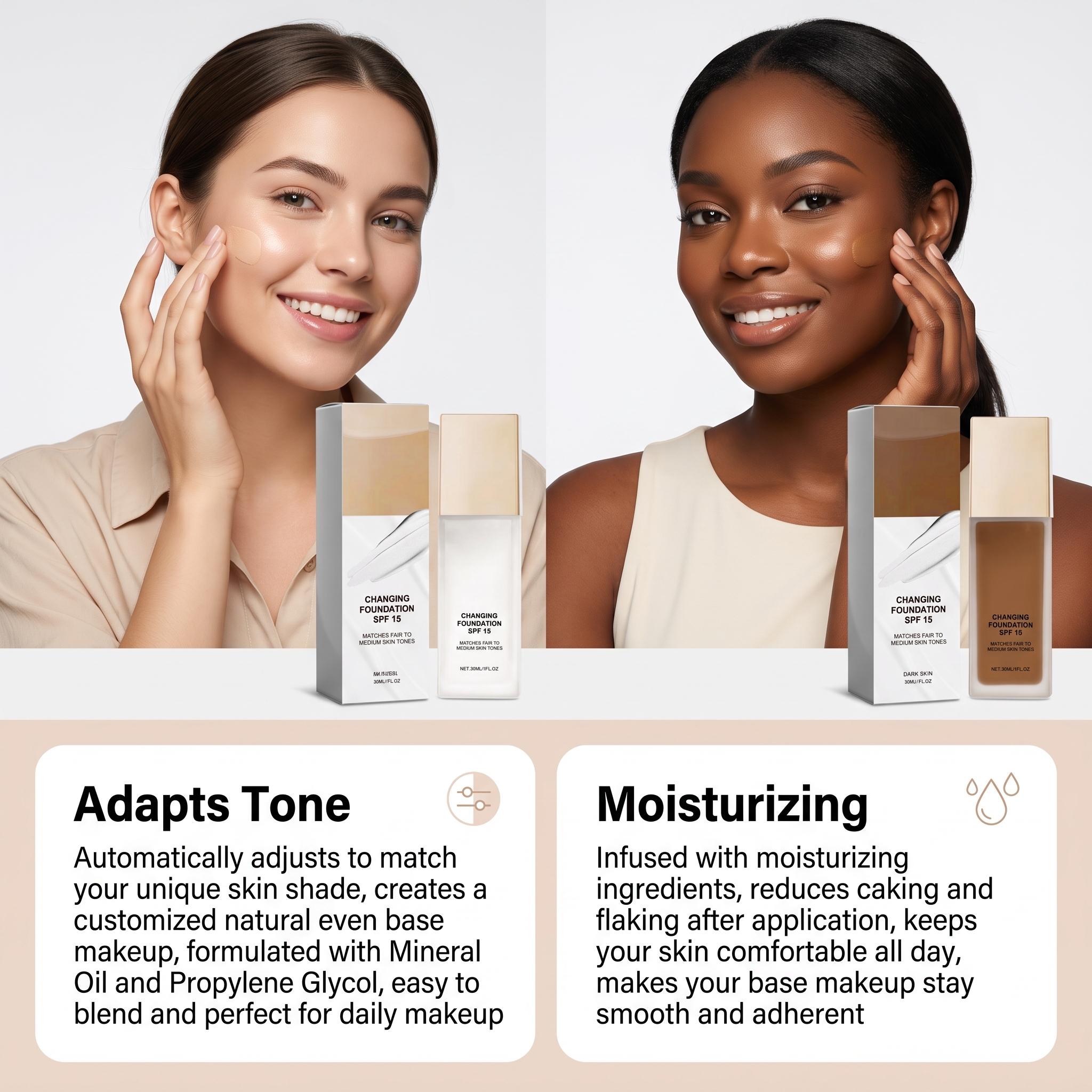 Fond de teint hydratant change - Face Moisturizer Spf avis et prix